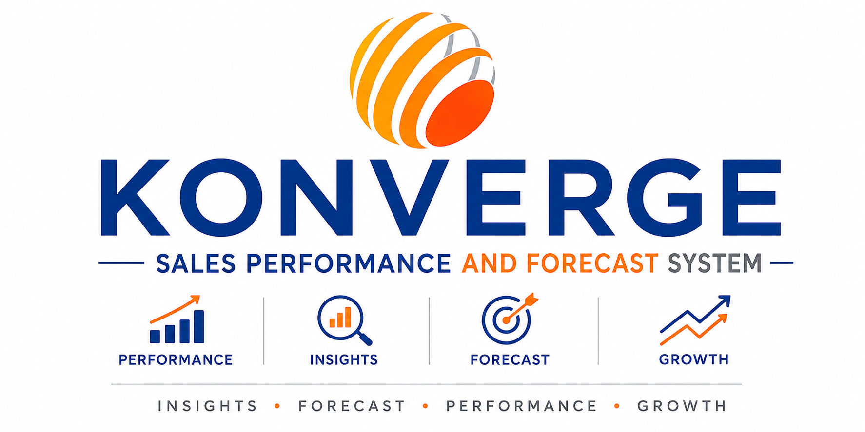 konverge sales performance and forecast system